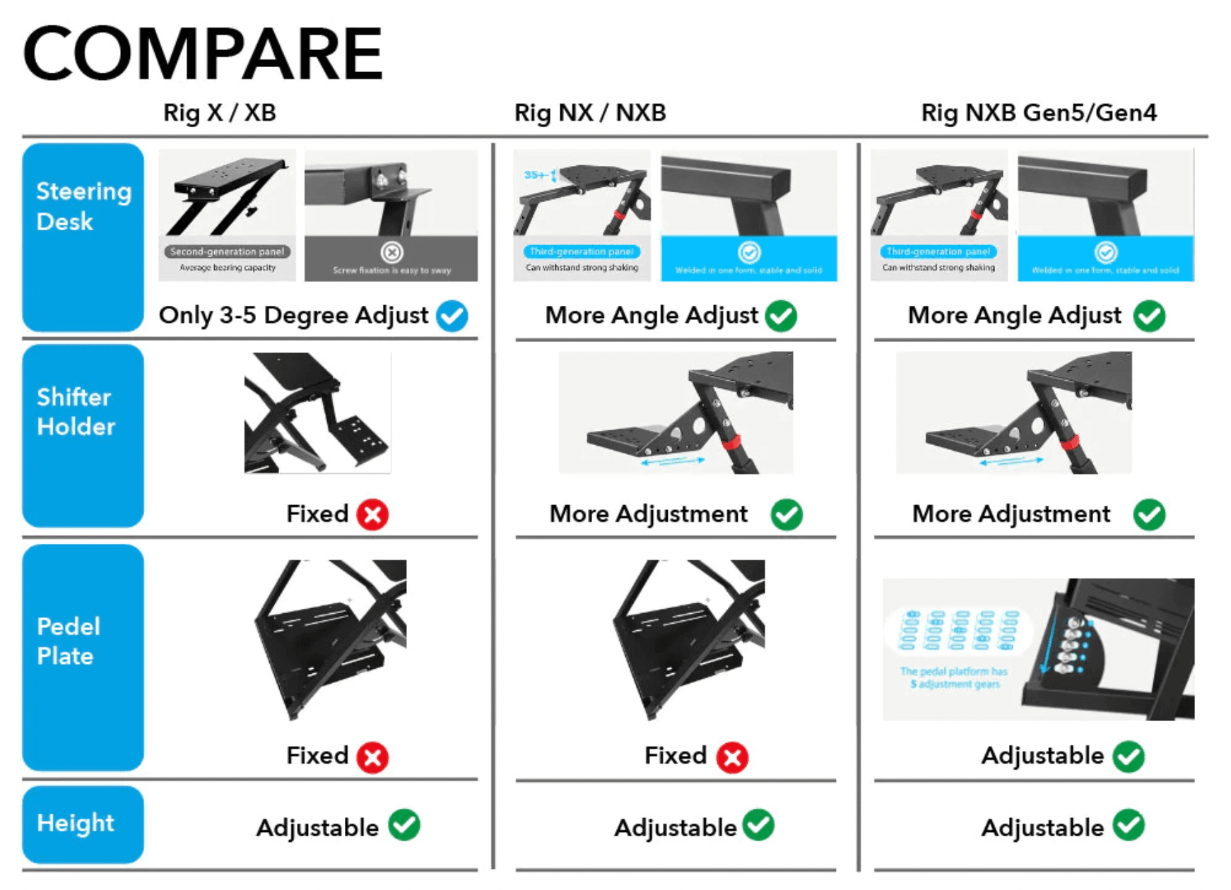 Foldable Racing Simulator Steering Wheel Stand Rig for Logitech Thrustmaster MOZA Fanatec Sim Racing - Image 9